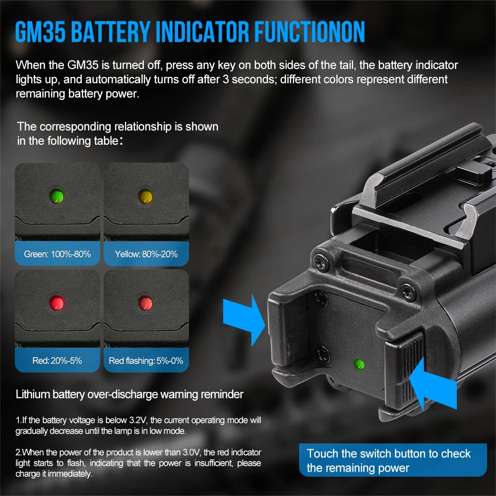 Taktické LED svítilny Trustfire GM35, miniaturní pistolové světlo, 1350 lumenů, dobíjecí přes USB, rychloupínací pistole, lišta 1913/GL
